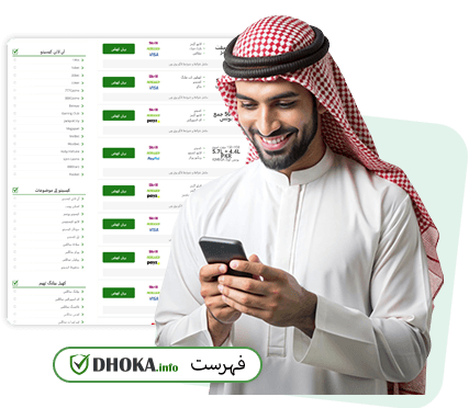 کرپٹو کیسینو پاکستان
